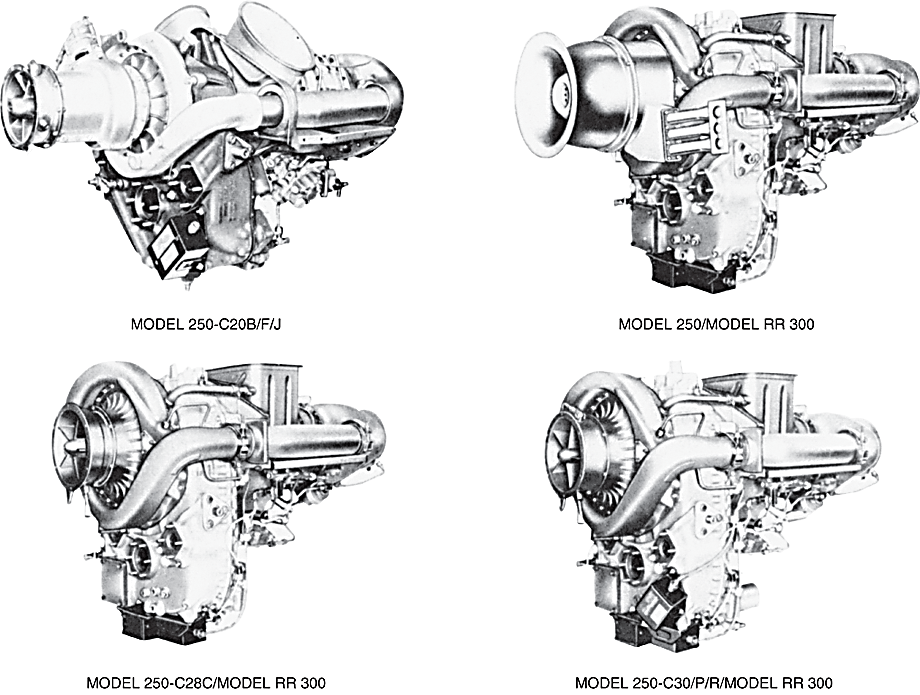Rolls Royce 250 C30 Series Field Maintenance Course